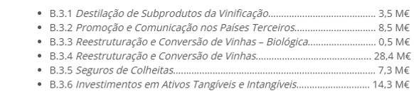 Medidas e valores PNASV 2025