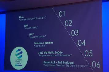 Gala da Entrega do Grande Prémio APCE 
