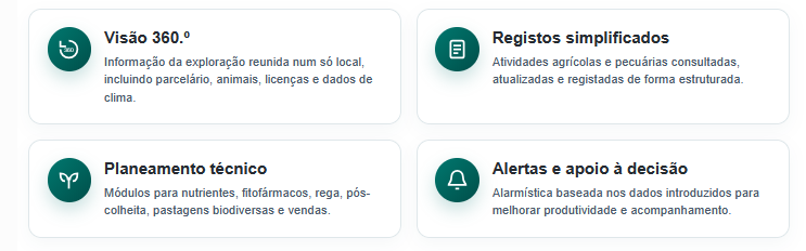 Aplicação Caderno de Campo Digital